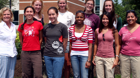 Summer Intern (REU) Class of 2007