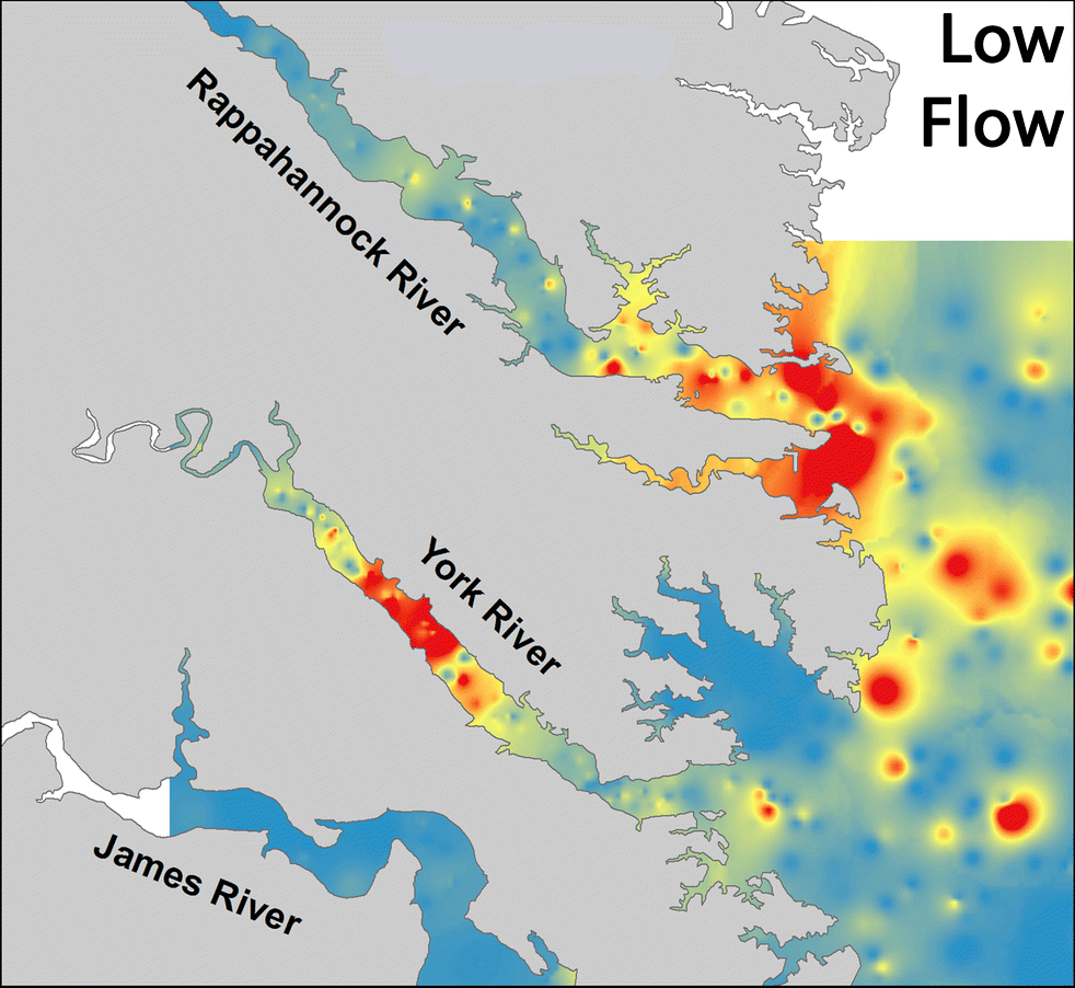 Low Flow