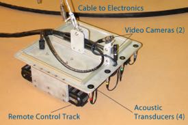 The Acoustic Slick Thickness ROV.