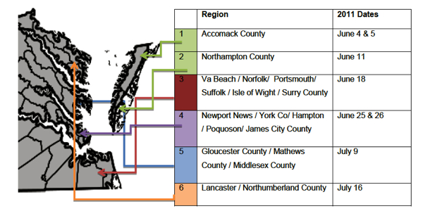 The survey will take place within 6 areas along Virginia’s Chesapeake Bay shoreline.