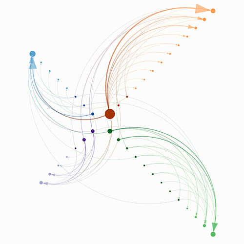 Food Webs