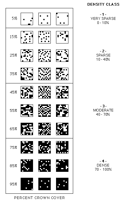 crowndensity.gif